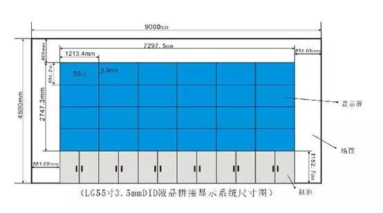 液晶拼接屏單屏計(jì)算